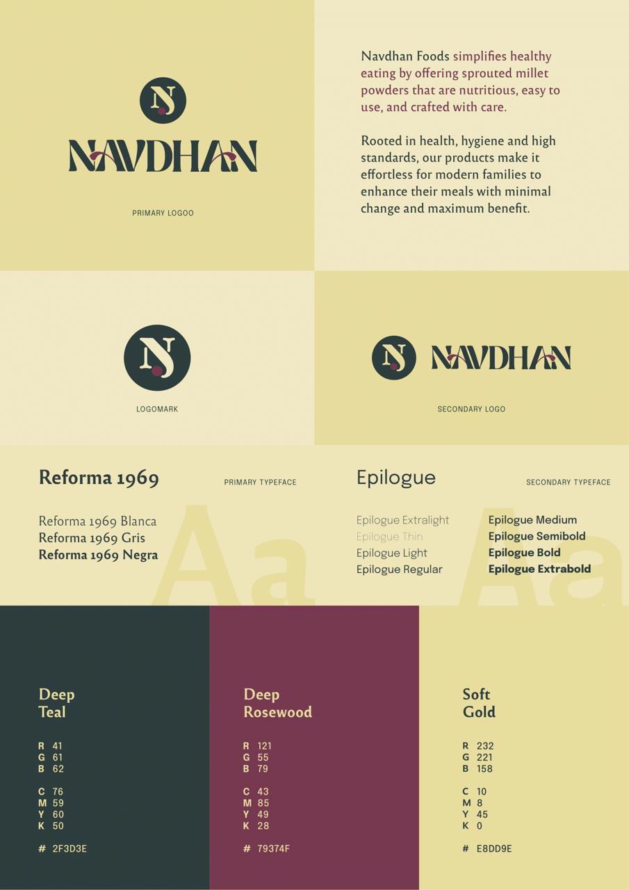 Social Sherpa agency's portfolio